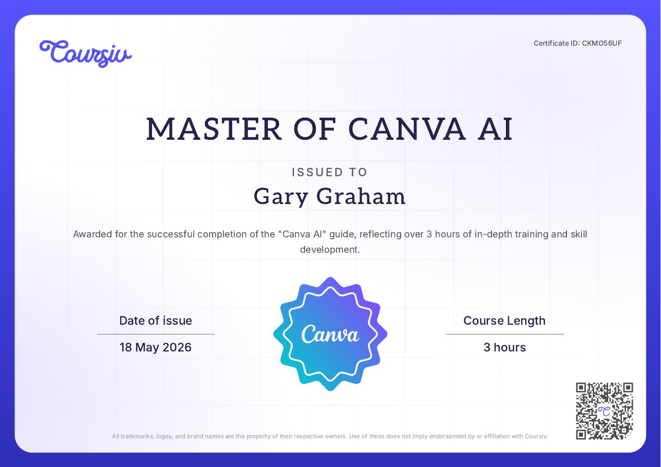 Coursiv Master of Canva AI certificate, Gary Graham