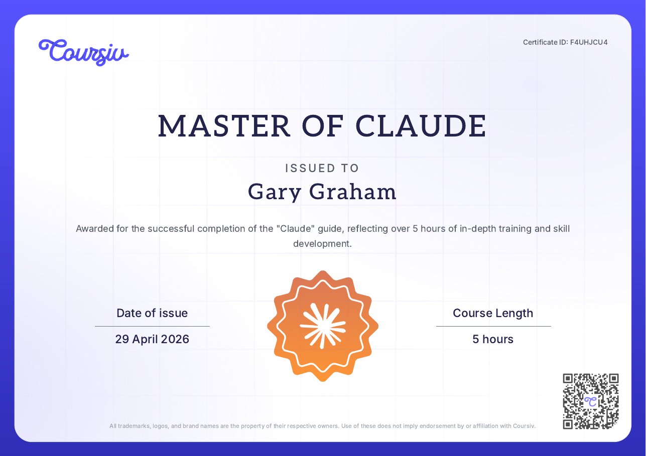 Coursiv Master of Claude certificate, Gary Graham