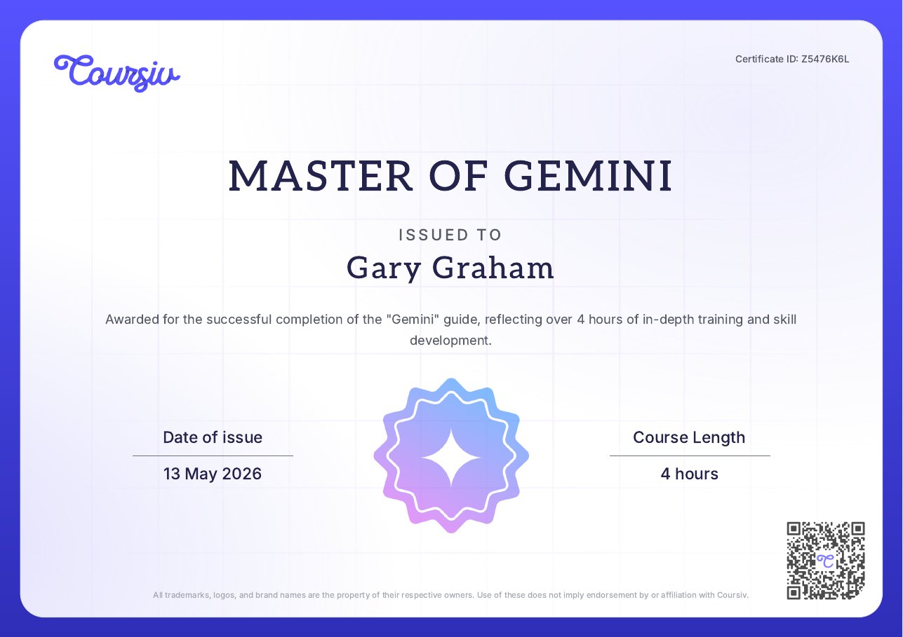 Coursiv Master of Gemini certificate, Gary Graham