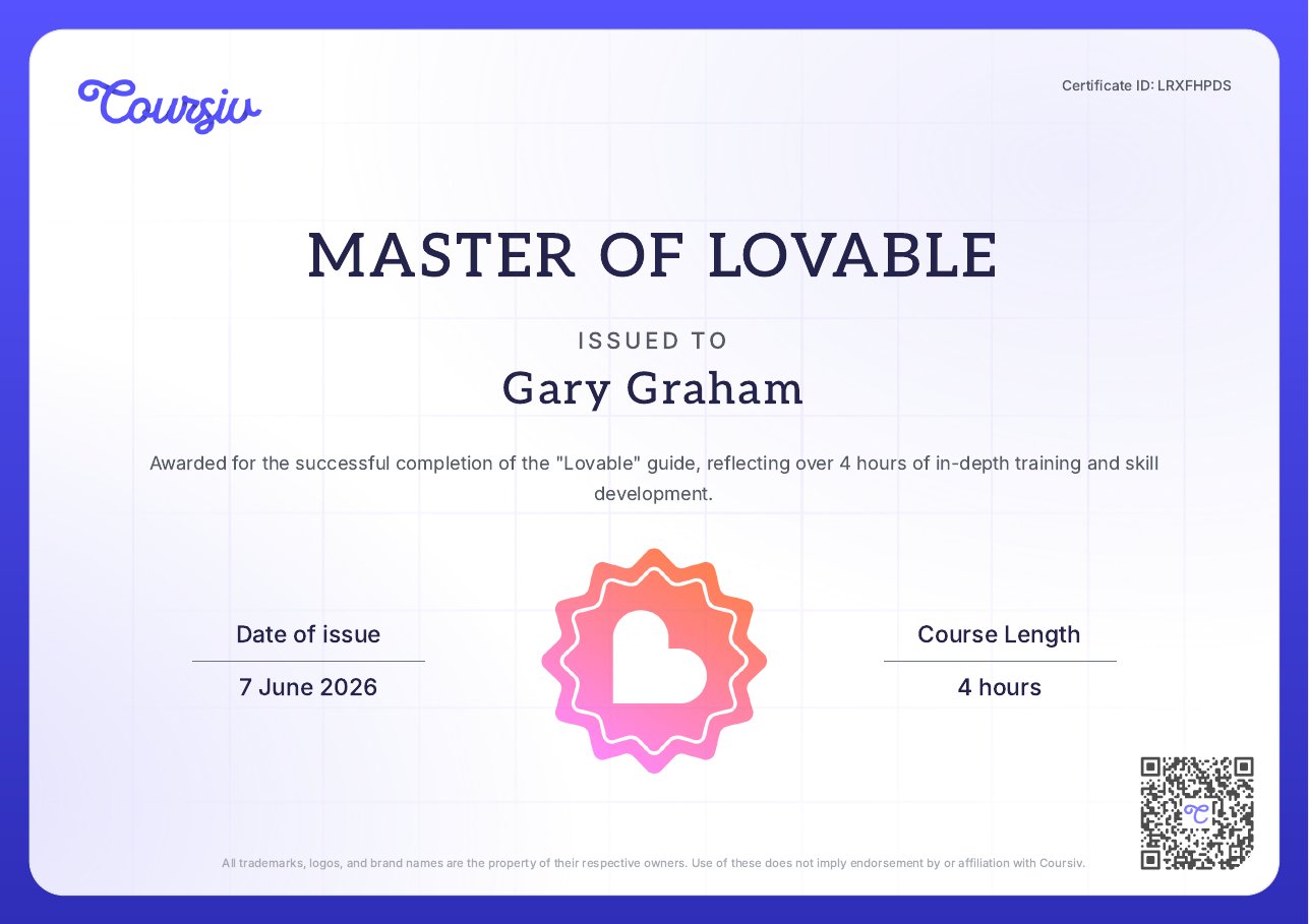 Coursiv Master of Lovable certificate, Gary Graham
